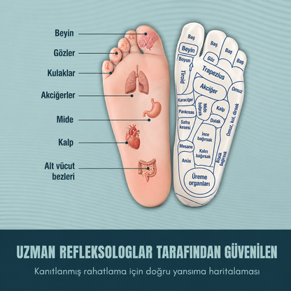 Akupresür Ayak Matı | Rahatlatıcı Masaj